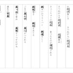 【東京書籍】漢字３年　２学期③④